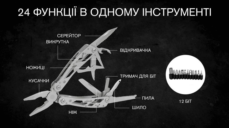 Мультитул Ganzo G202B G202B фото