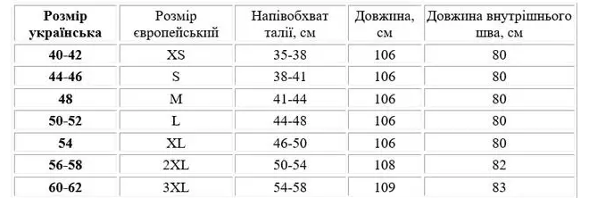 Штани військові зимові Мультикам розмір S PN-M-S фото