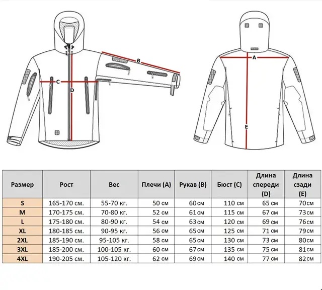 розмірна сітка куртка soft shell